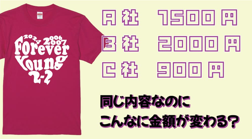 クラスTシャツ　金額　プリント